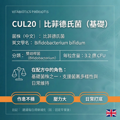 Vitabiotics維暢適250億益生菌