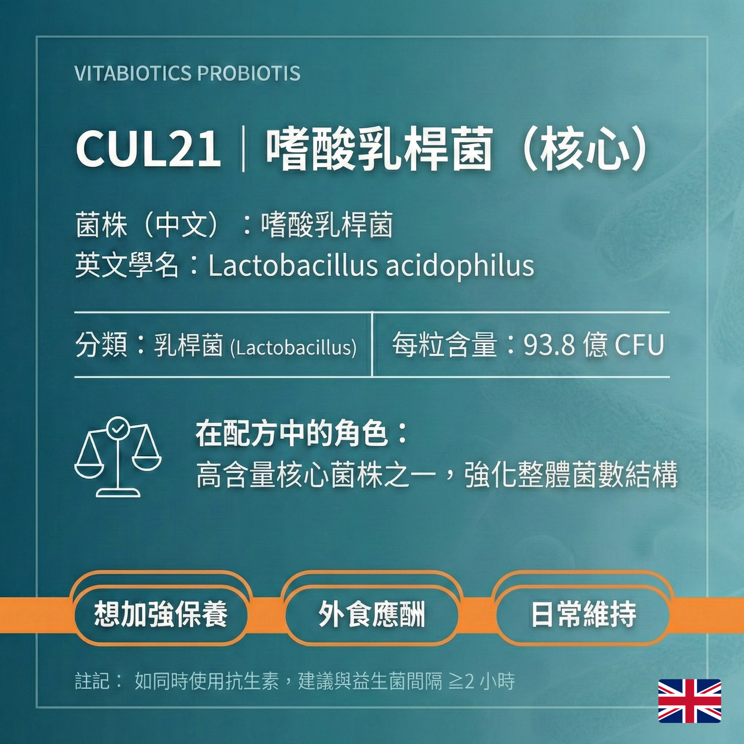 Vitabiotics維暢適250億益生菌