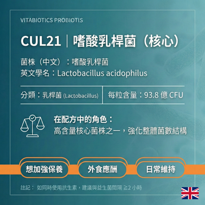 Vitabiotics維暢適250億益生菌