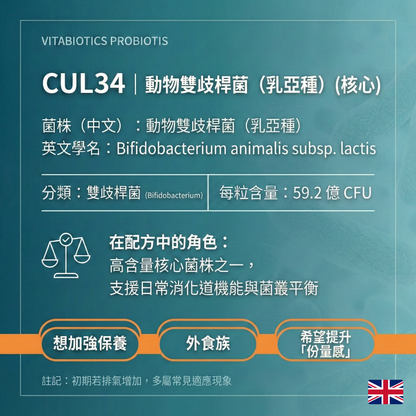 Vitabiotics維暢適250億益生菌