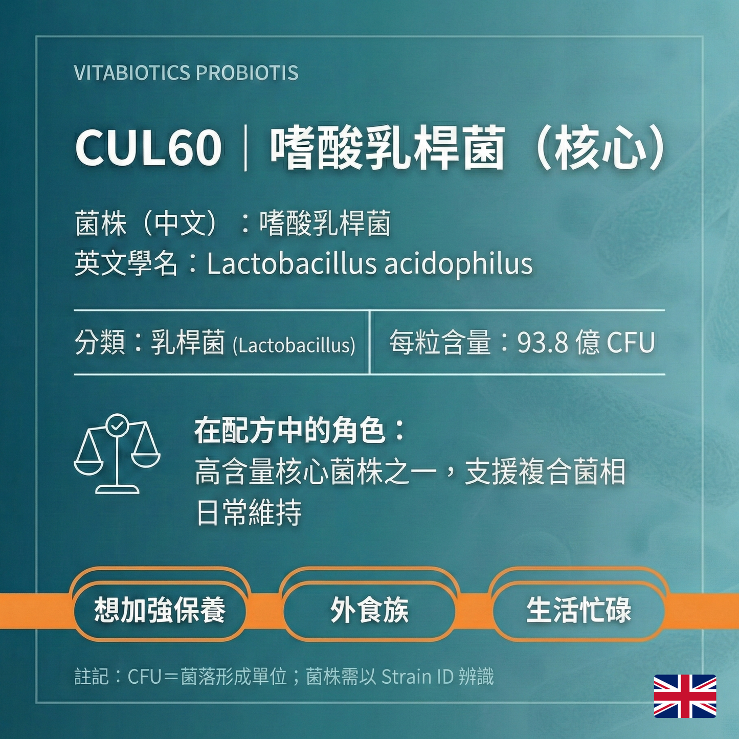 Vitabiotics維暢適250億益生菌