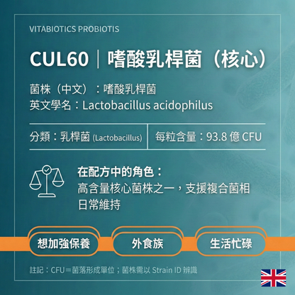 Vitabiotics維暢適250億益生菌