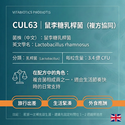 Vitabiotics維暢適250億益生菌