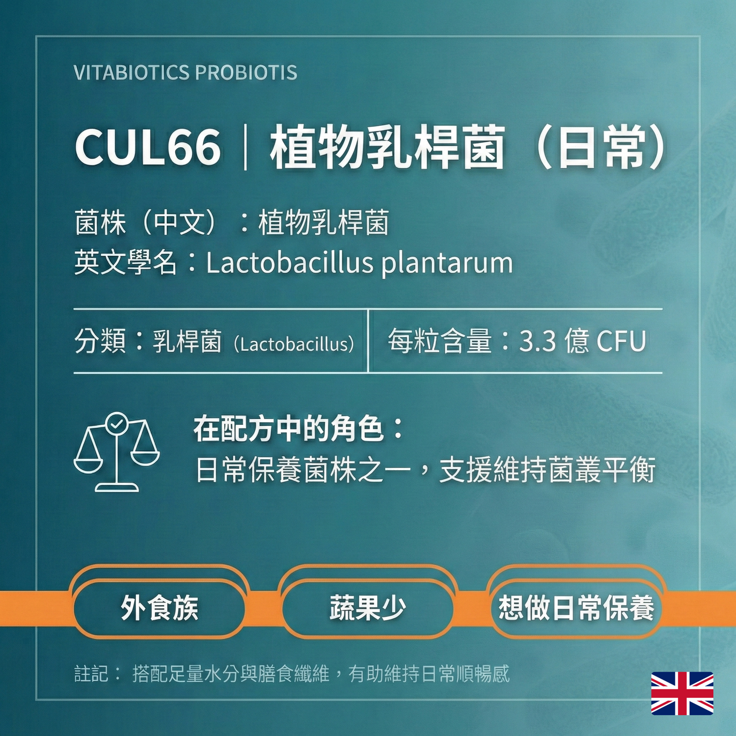 Vitabiotics維暢適250億益生菌