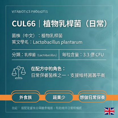 Vitabiotics維暢適250億益生菌