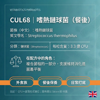 Vitabiotics維暢適250億益生菌
